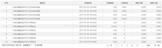 Asp.net MVC 中如何利用jquery datatables 实现数据分页显示 三联