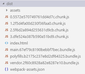angular.js项目整合到.net mvc中的方法 三联