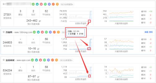 春节刚过，百度就开始发福利了！