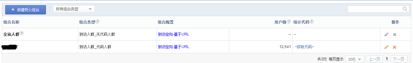 百度网盟 竞价转化率 百度竞价